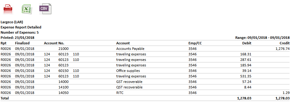 Gst Chart Of Accounts